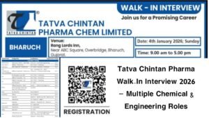 Tatva Chintan Pharma Walk-In Interview 2026